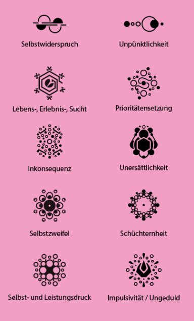Verschiedene abstrakte Symbole auf rosa Hintergrund mit ihren Bedeutungen.