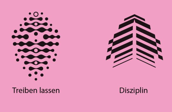Zwei grafische Symbole mit den Beschriftungen: "Treiben lassen" und "Disziplin".