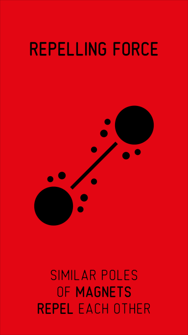 Rote Darstellung eines Diagramms, das die abstoßende Kraft von ähnlichen Magnetpolen zeigt.