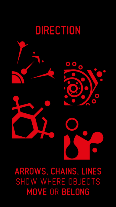 Rote Symbole und Pfeile, die Richtungen und Bewegungen anzeigen.